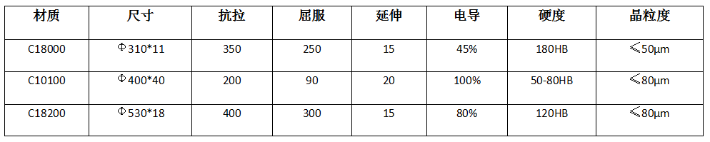 企業微信截圖_1629364763217.png